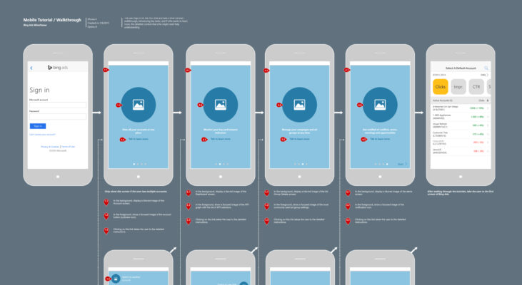 Design wire-frames of Bing Ads mobile tutorial