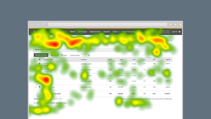 Fixation duration of Bing Ads home page